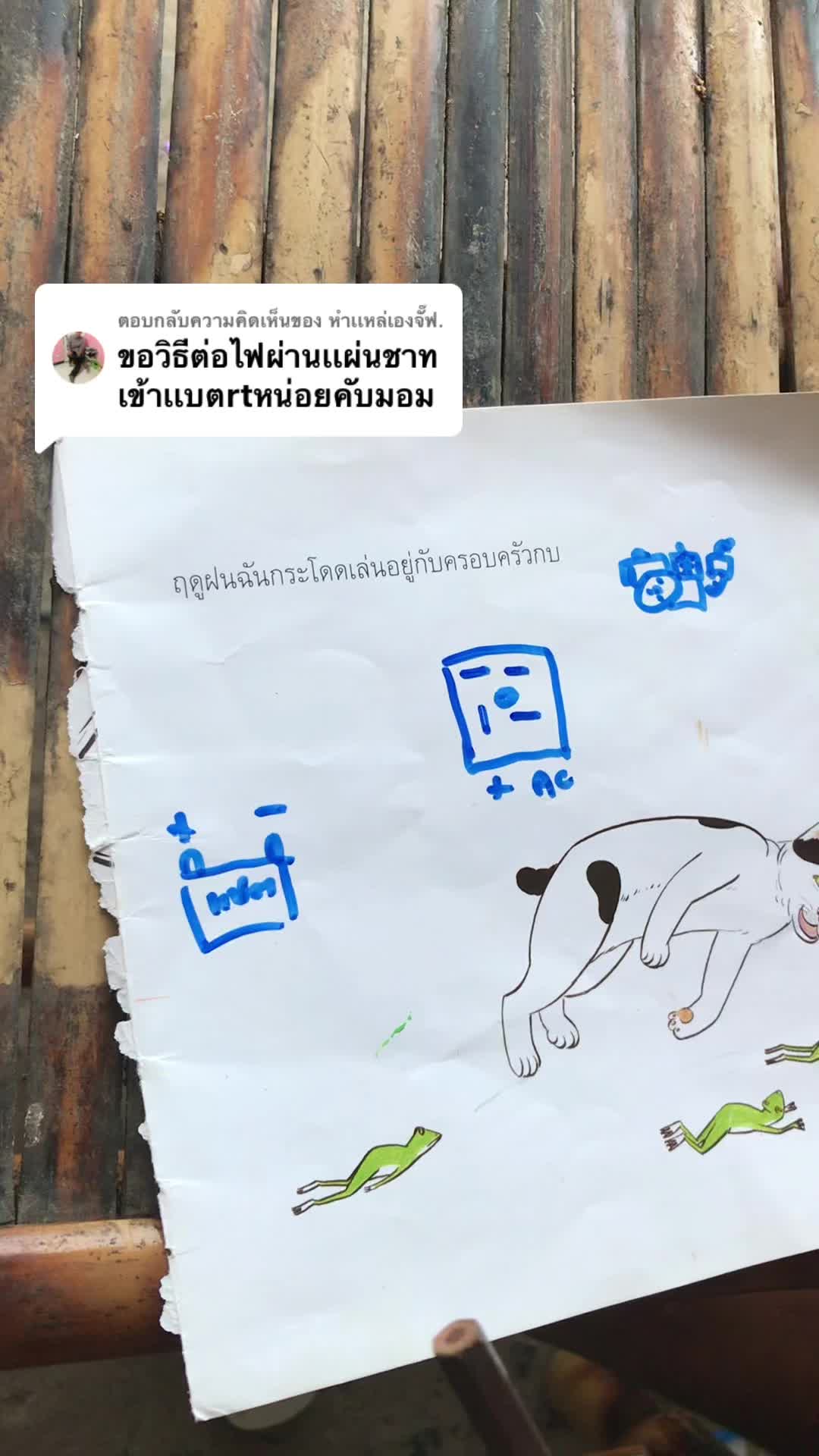 @Wongkhan Aphichai