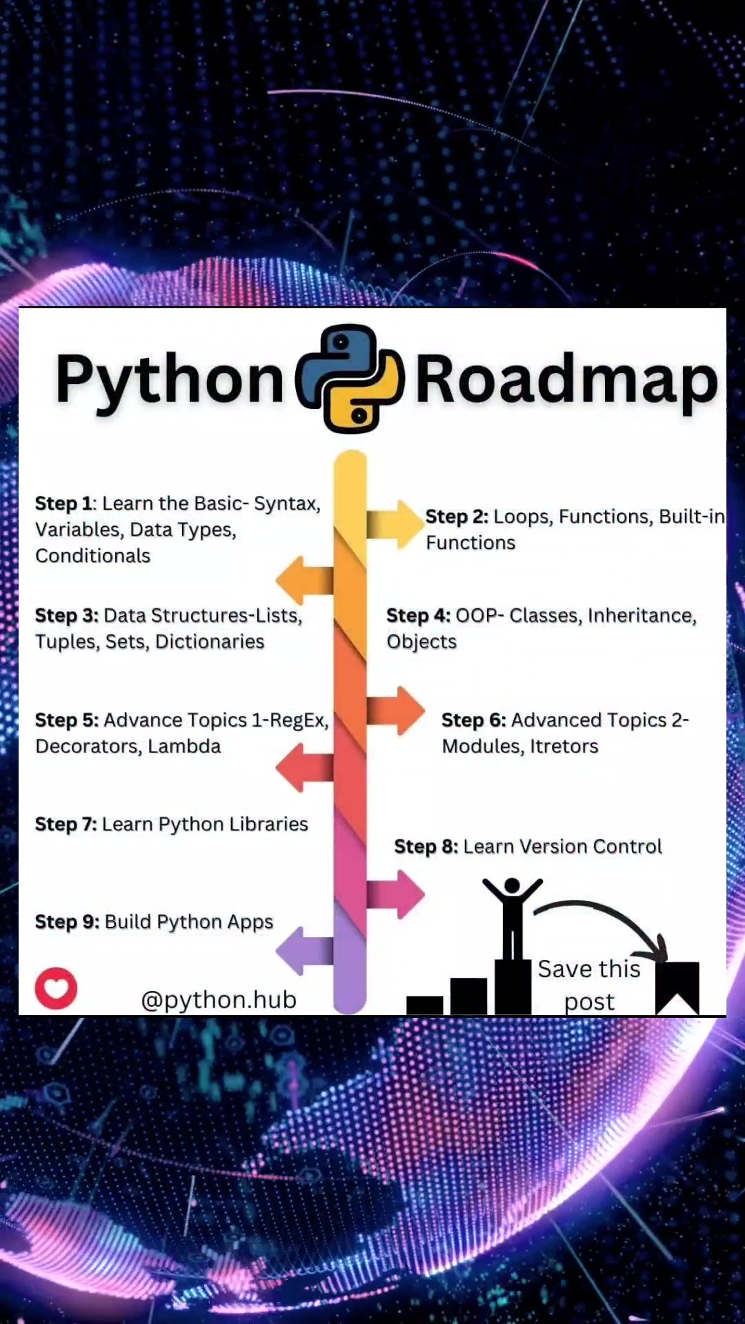 @Codewithkapil