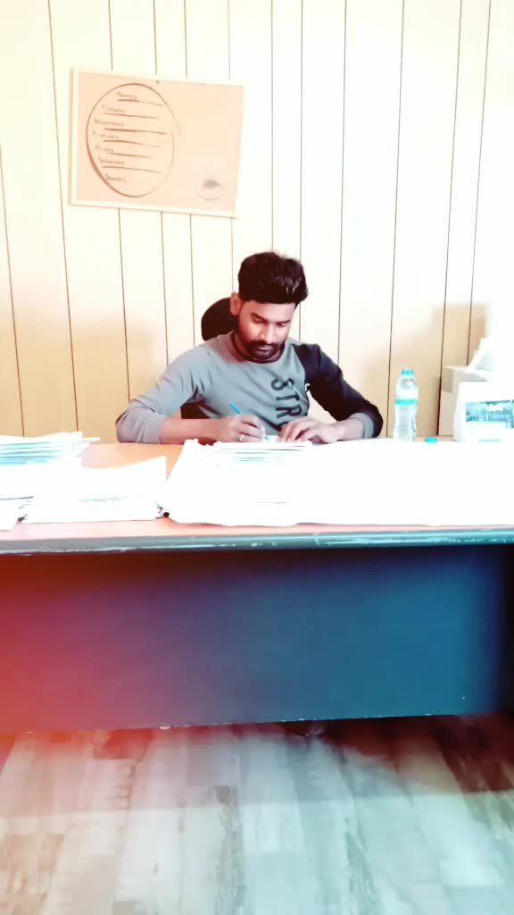 @Zishan Malik