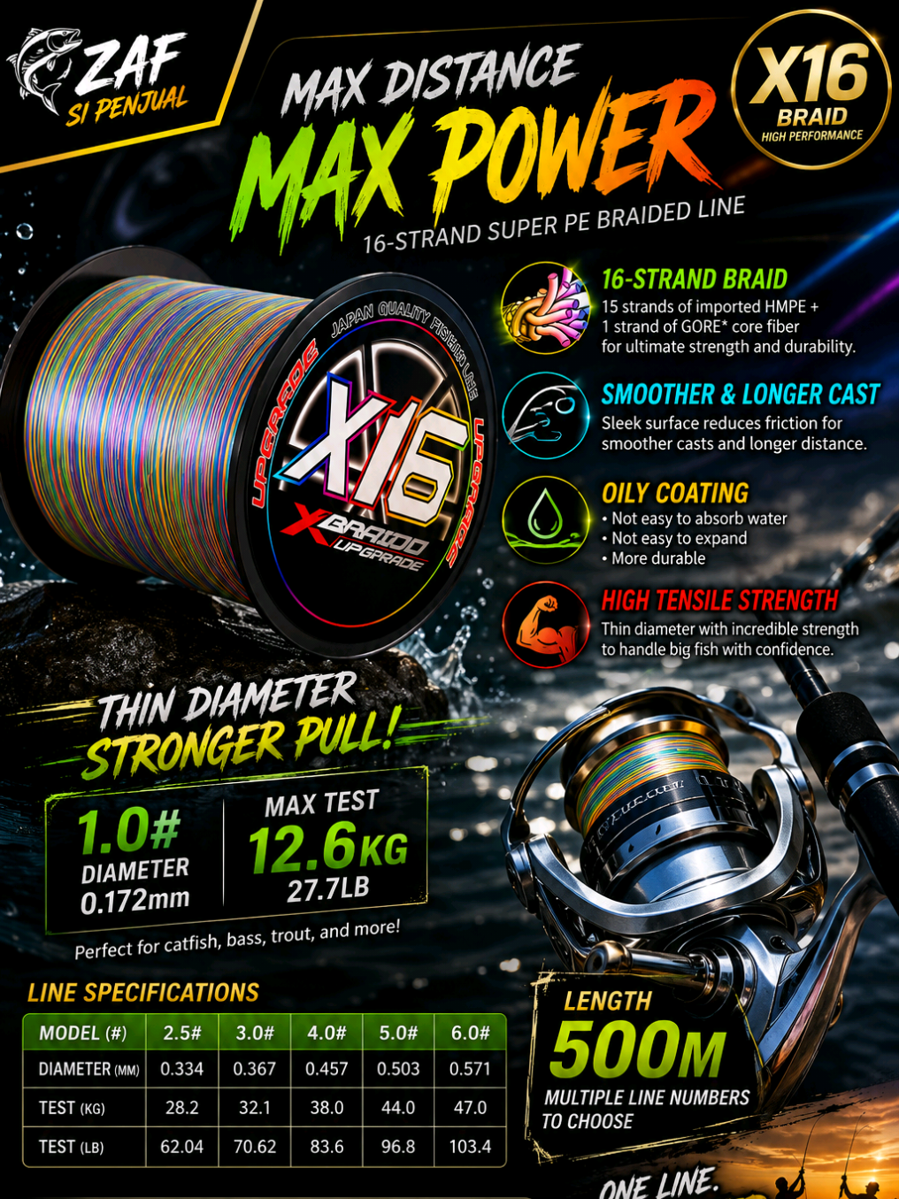 @Zaf Si Penjual