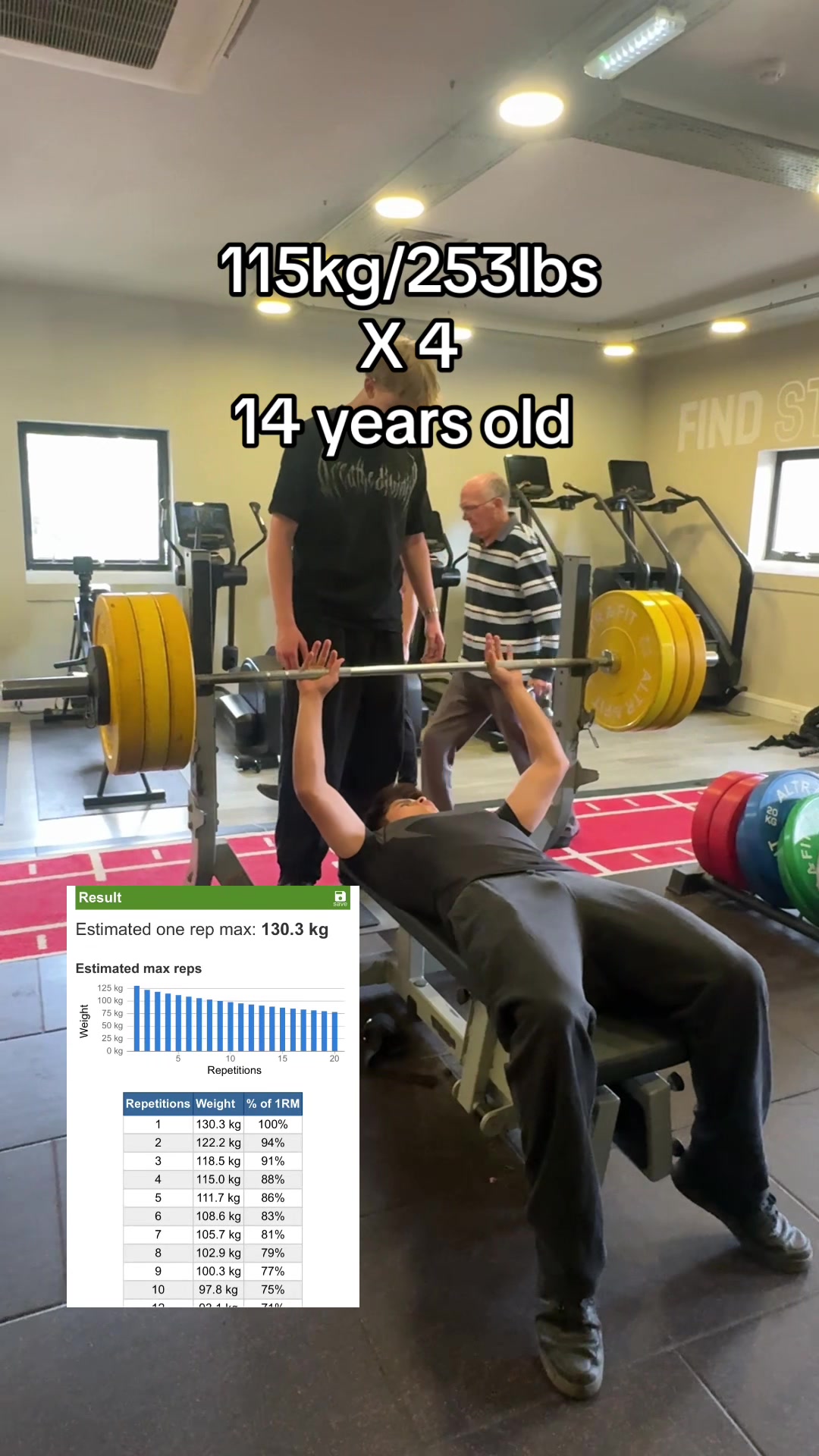 @isaac_lifts_