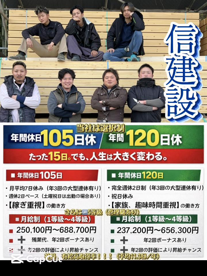 @信建設で働く俺
