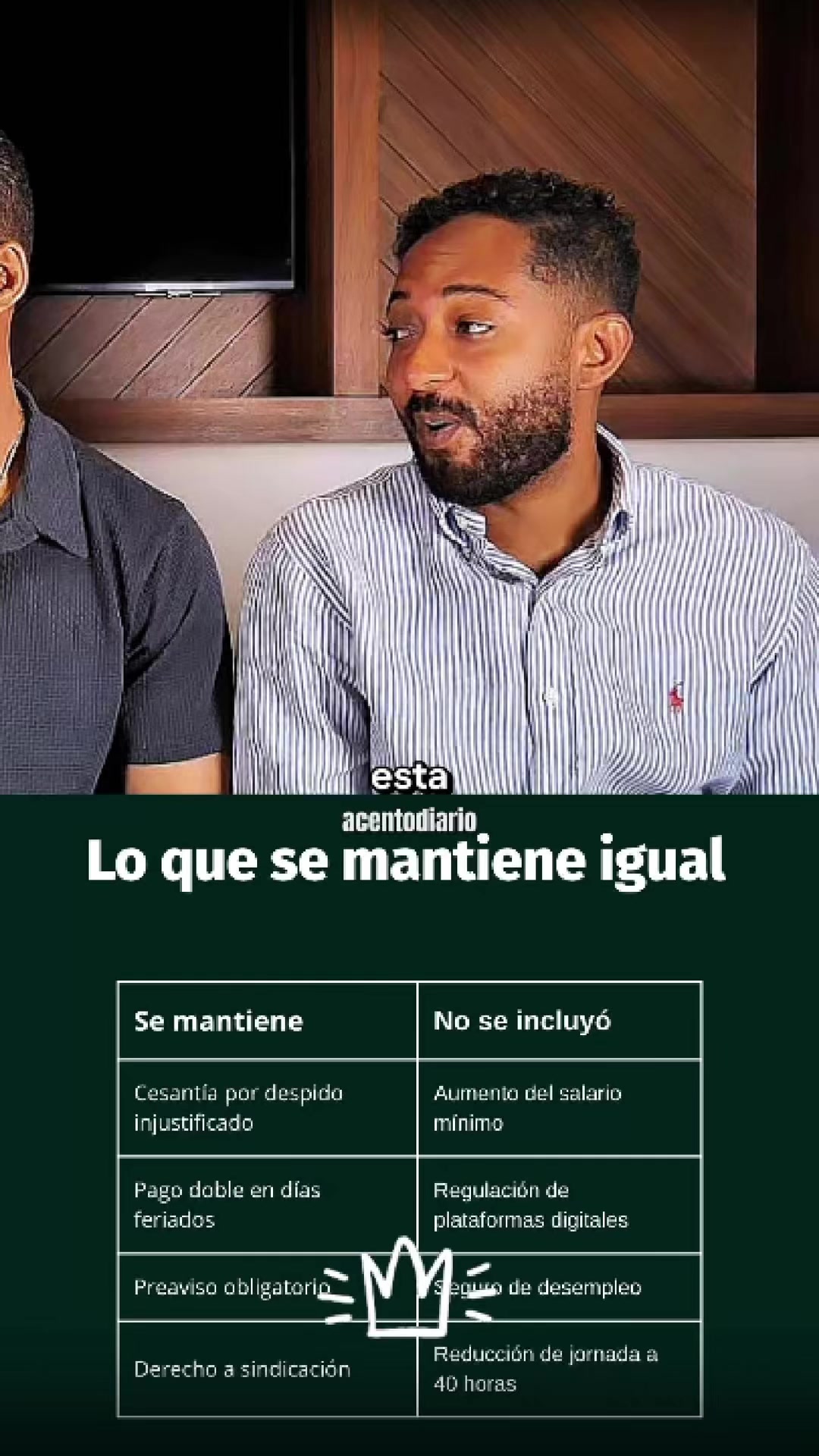@Los Black Kings