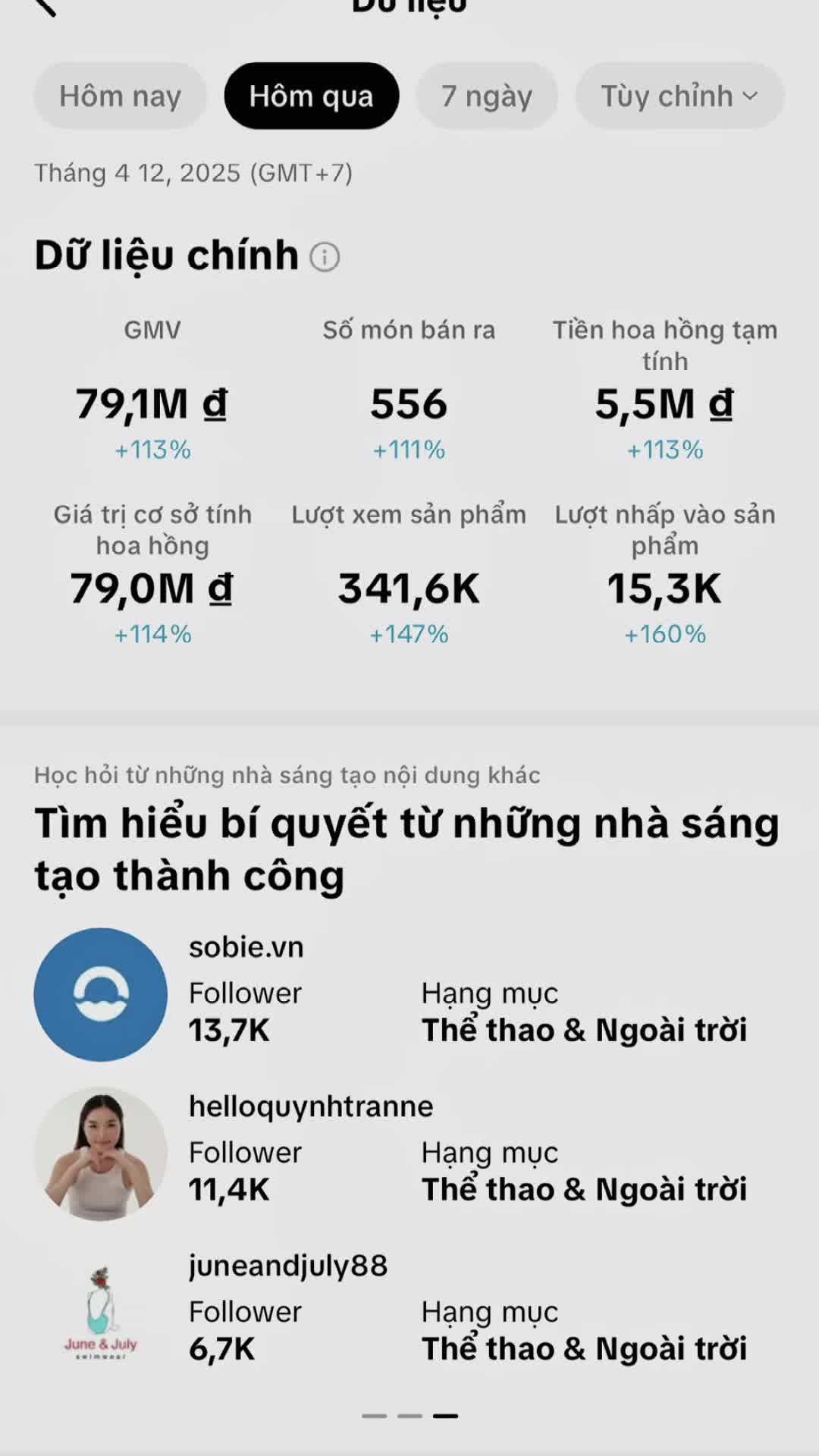 @Luyến Lọ Lem