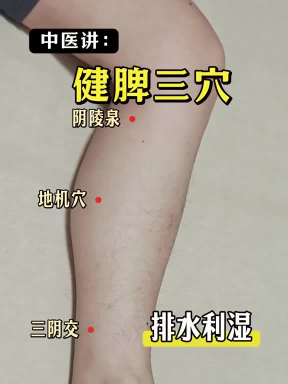 @穴位