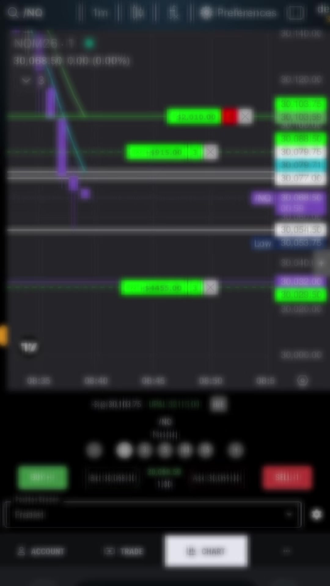 @📈TheGracefulTrader📉