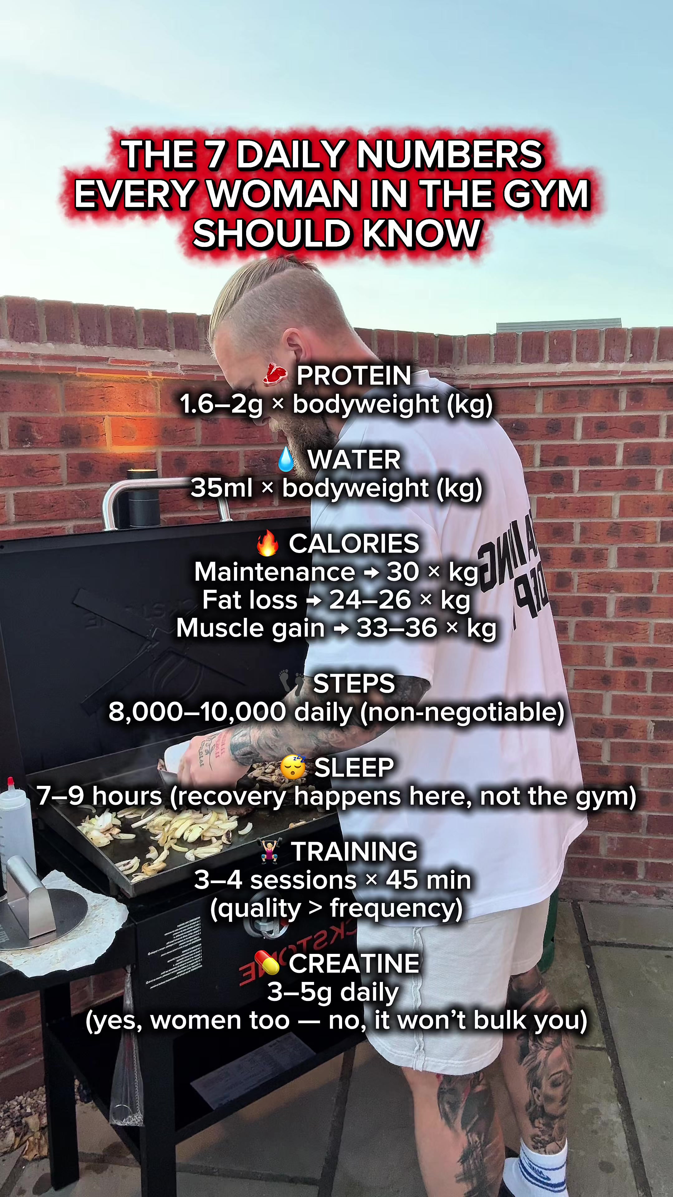 @Dan | Gym Confidence For Women