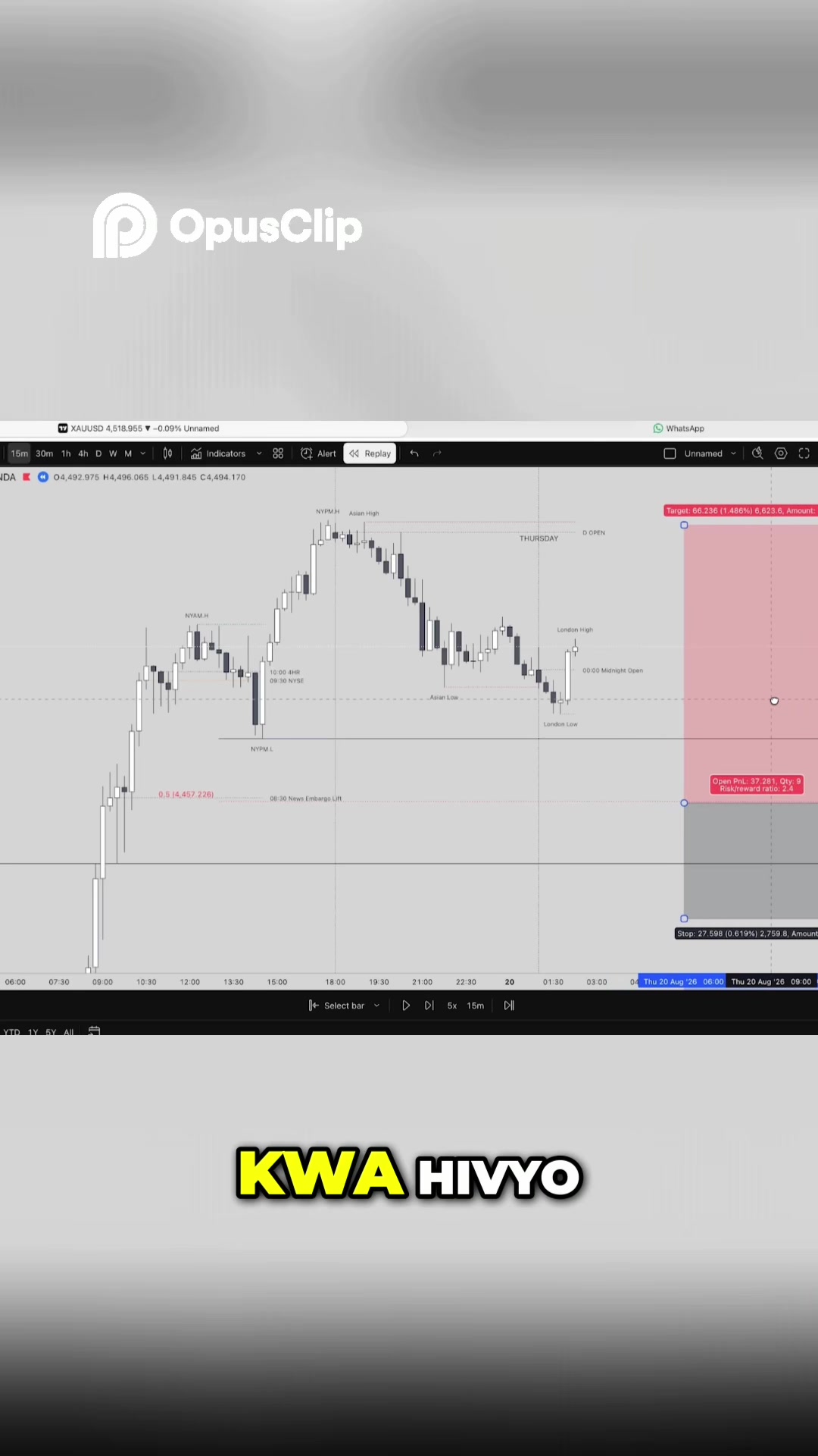 @Forexgiantug2