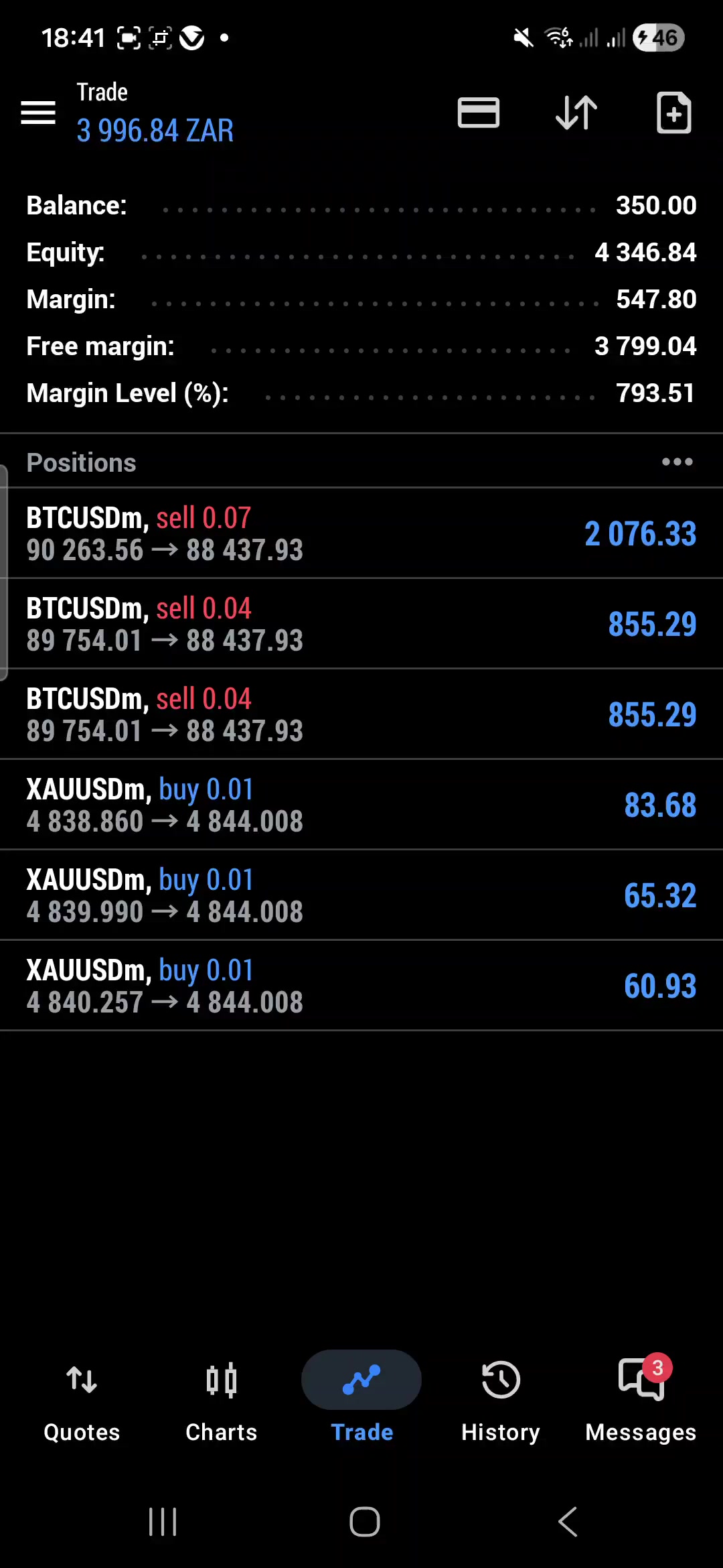 @THE TRADING JOURNEY