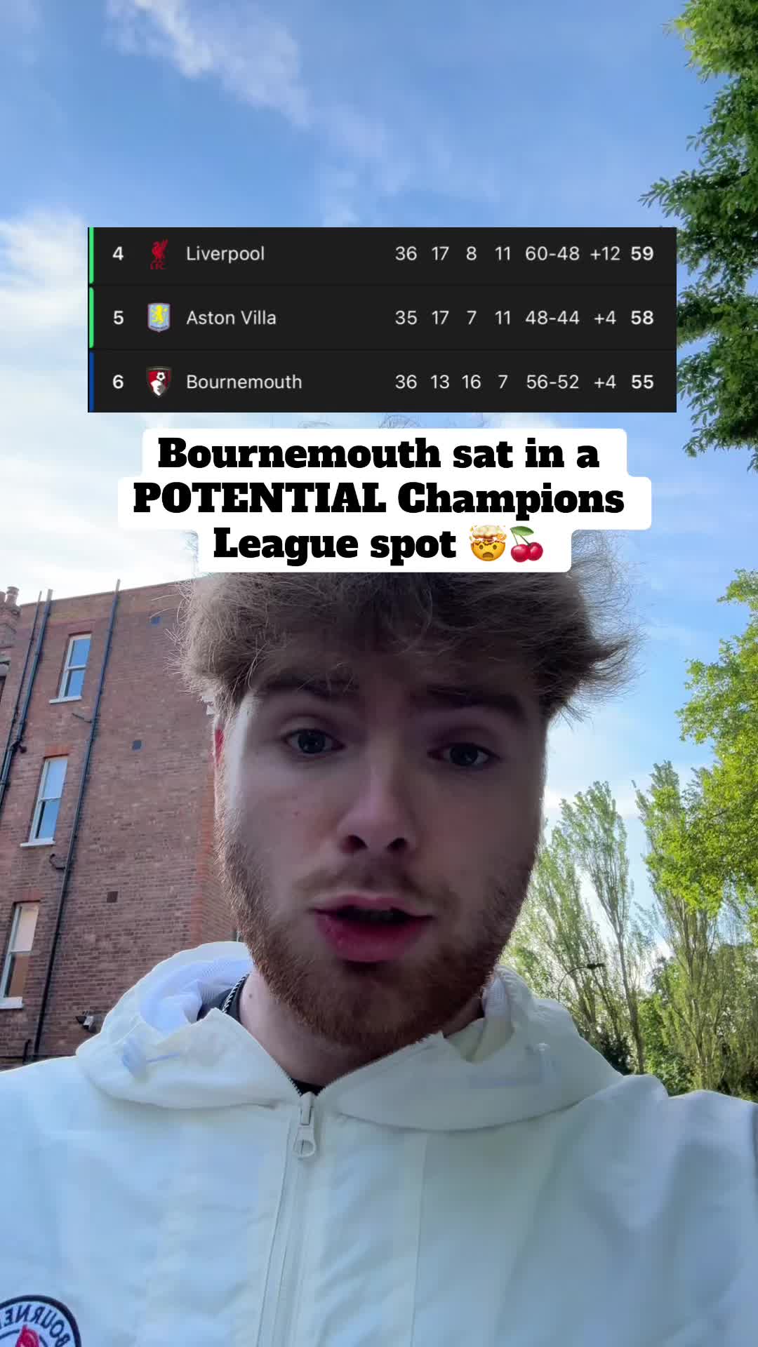 @upthecherries