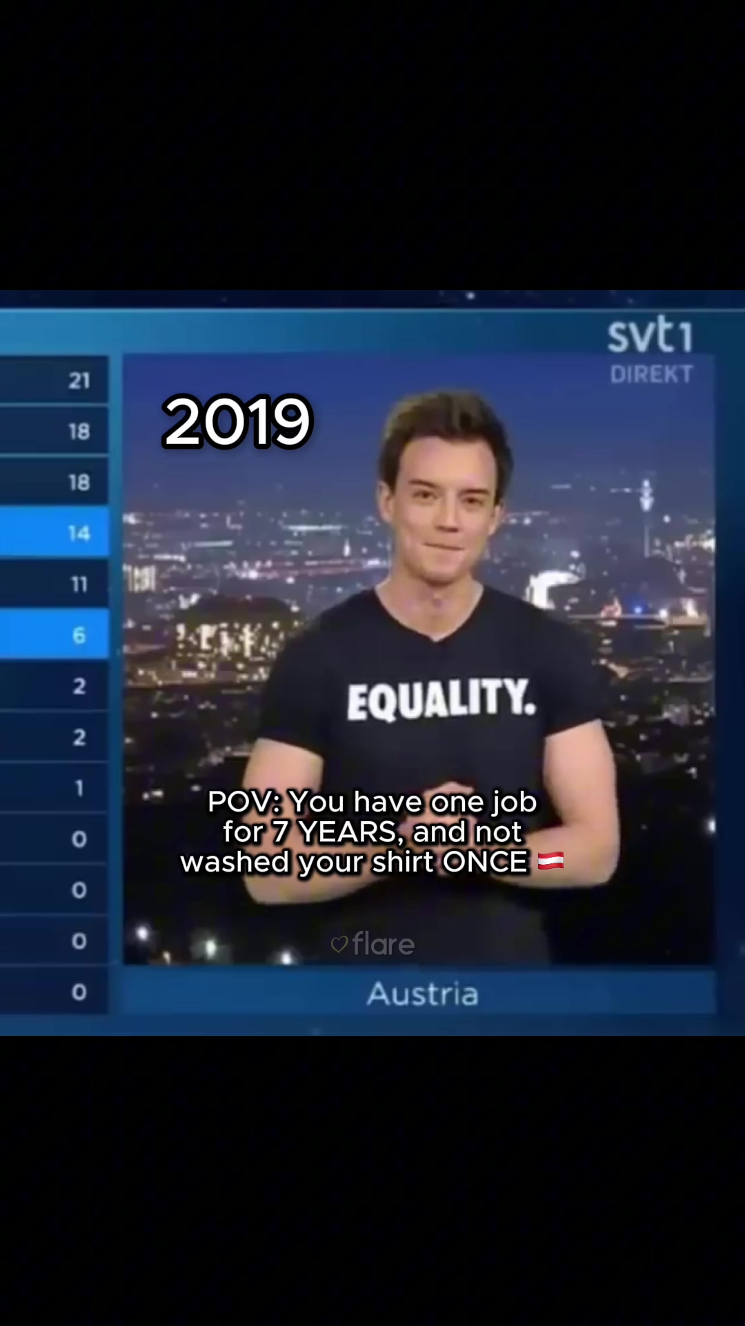 @EurovisionFlare