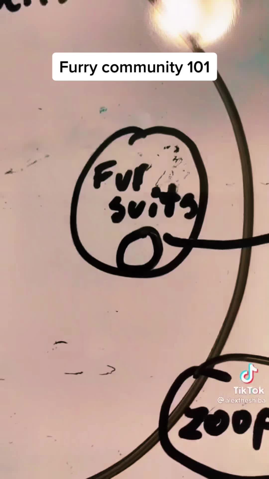 @Phil