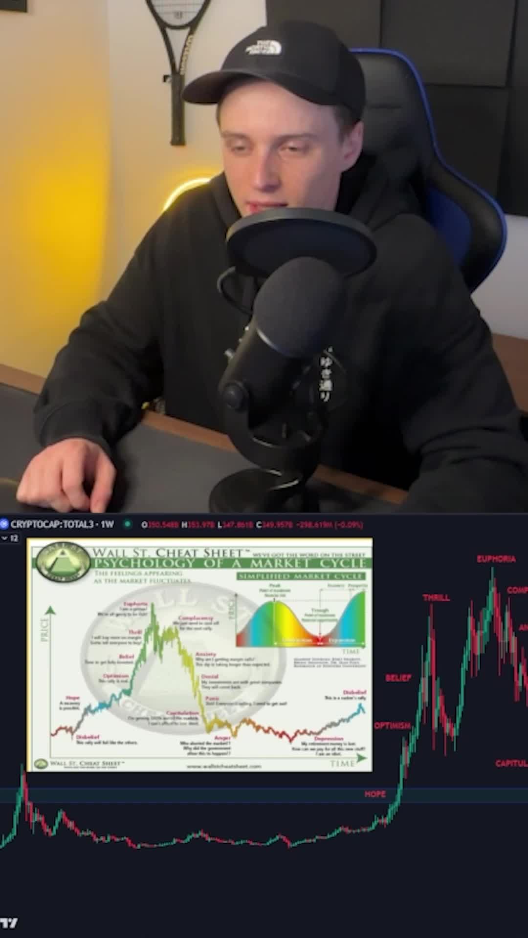 @Degens Daily | Crypto