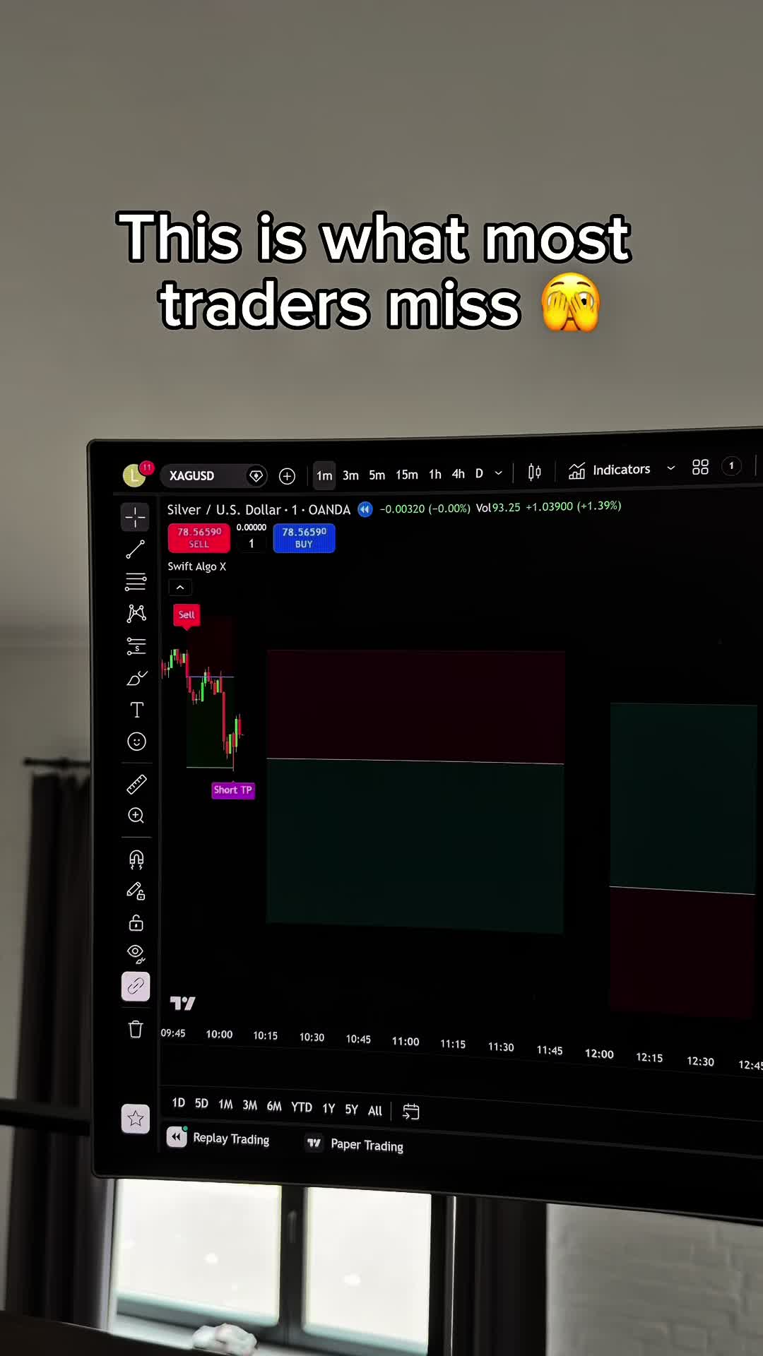 @swiftalgo.indicator