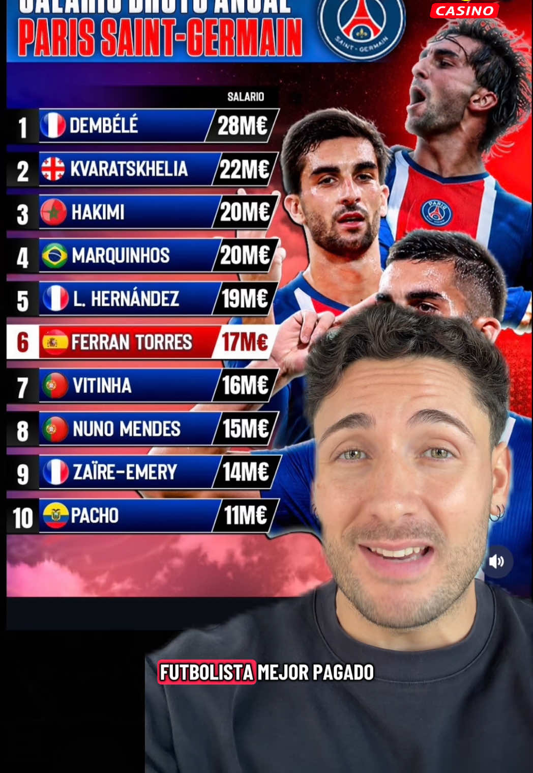@Estrada.Futbol