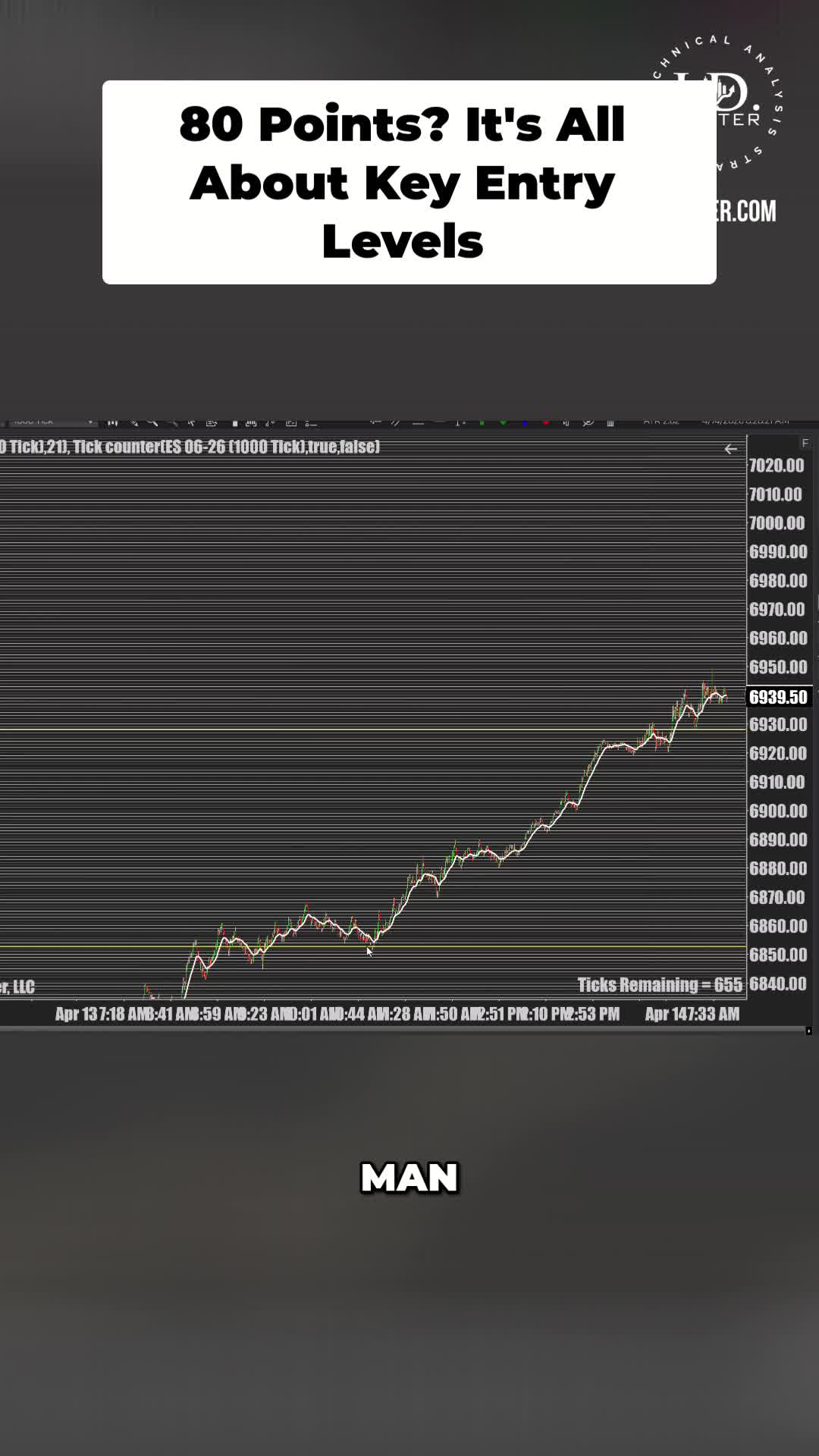 @Titan Trading FinTech