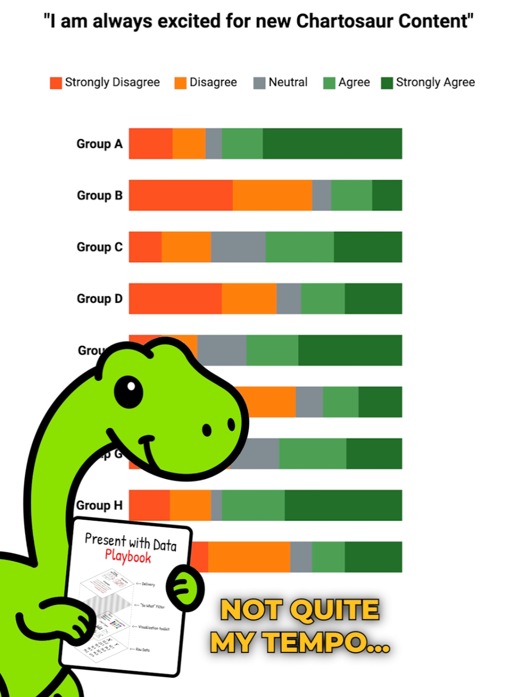 @Chartosaur
