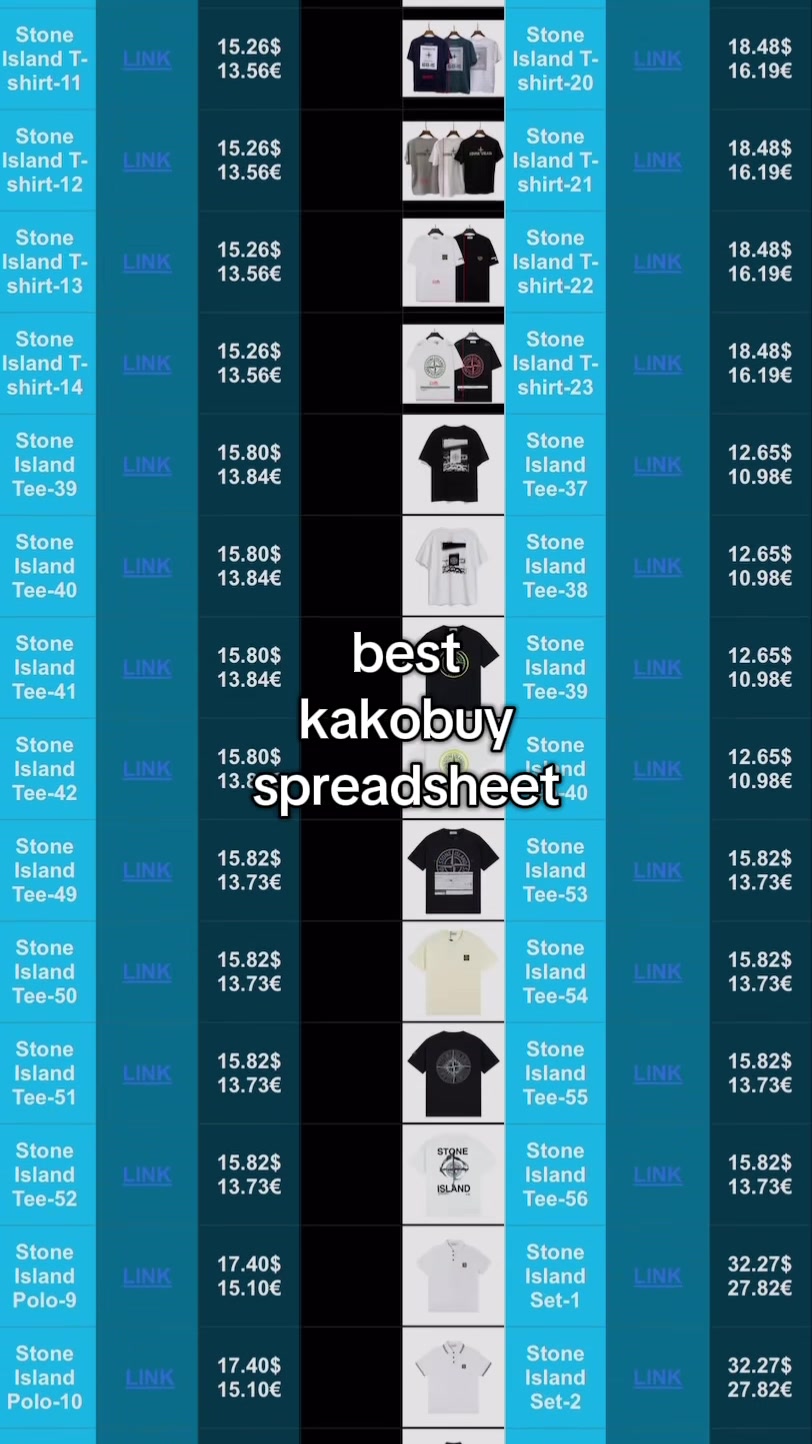 @🇨🇳 | spreadsheet in biø!