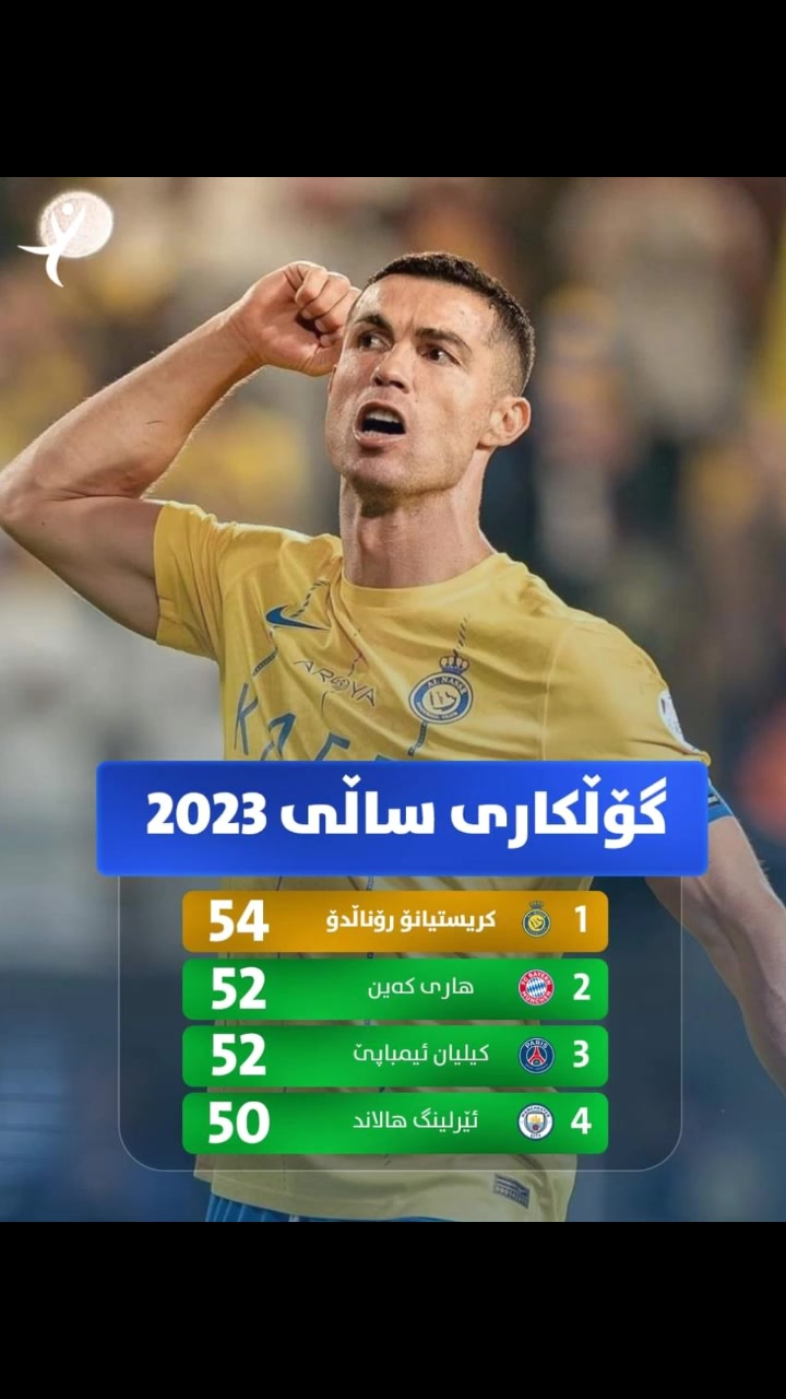 @C.RONALDO