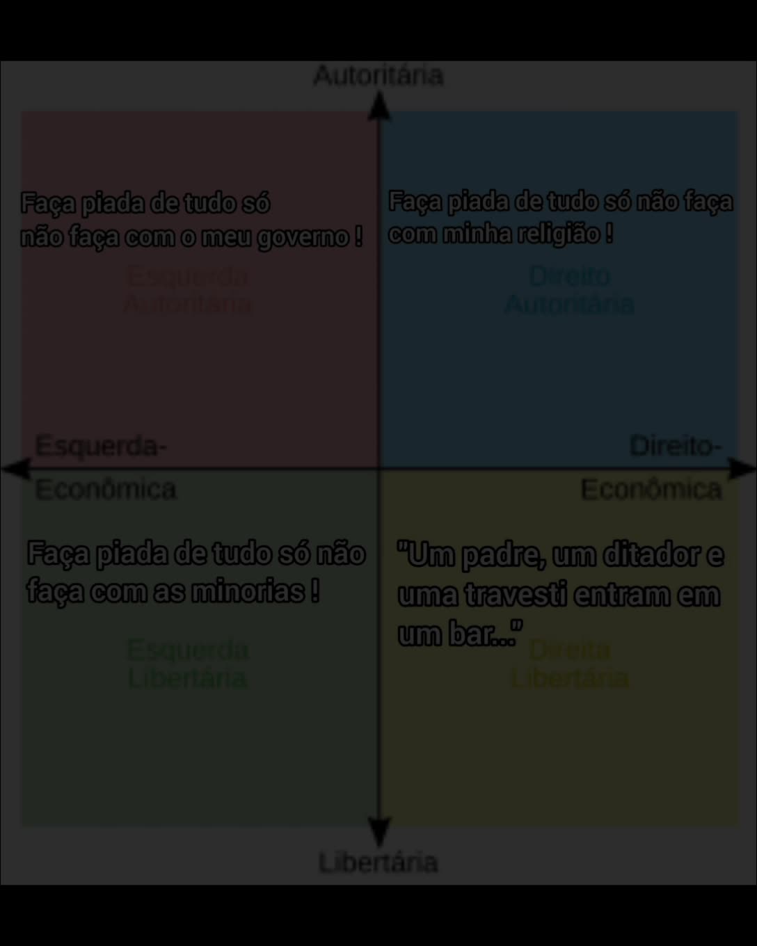 @Ancapinho
