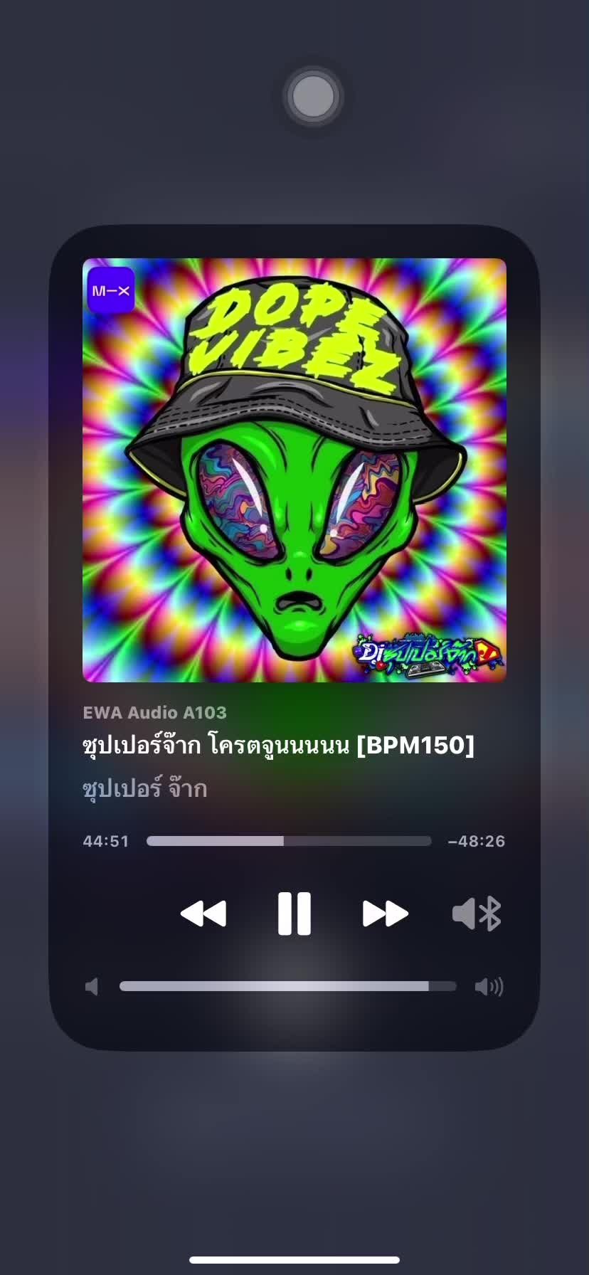 @ระดับวา