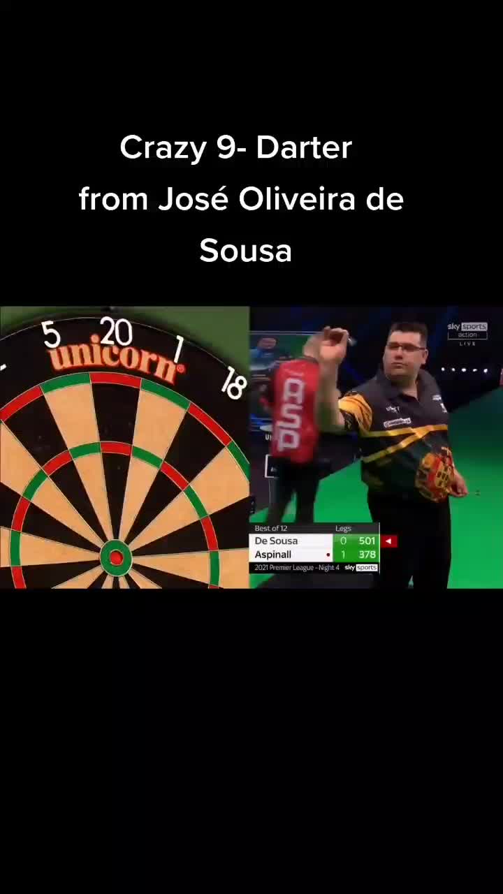 @Dartsworld