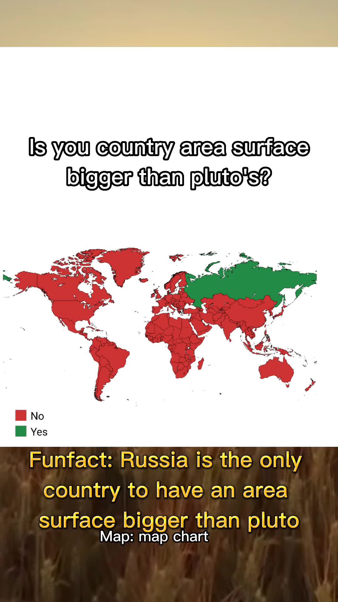 @Geography quiz