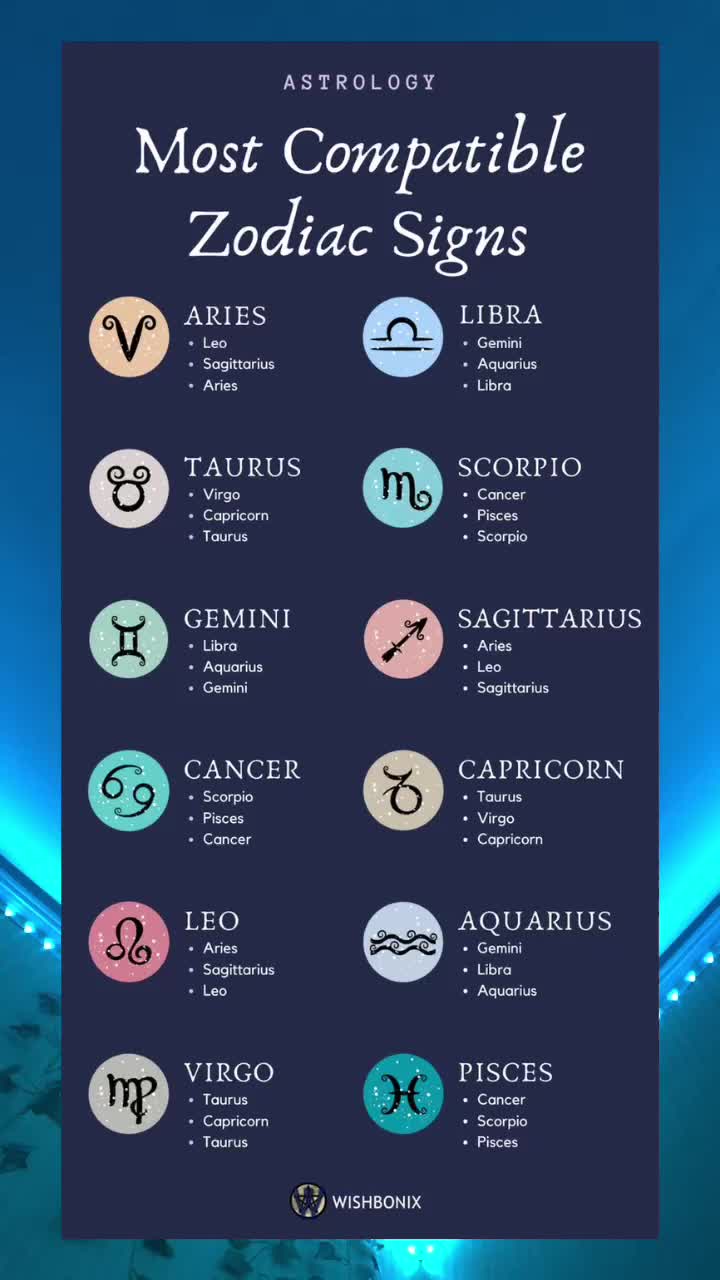 @Zodiacs:)