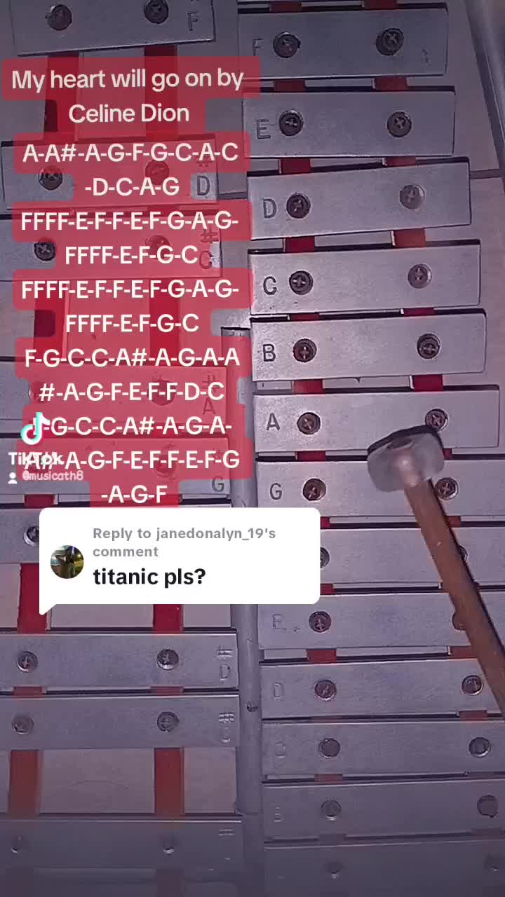 @musicedit