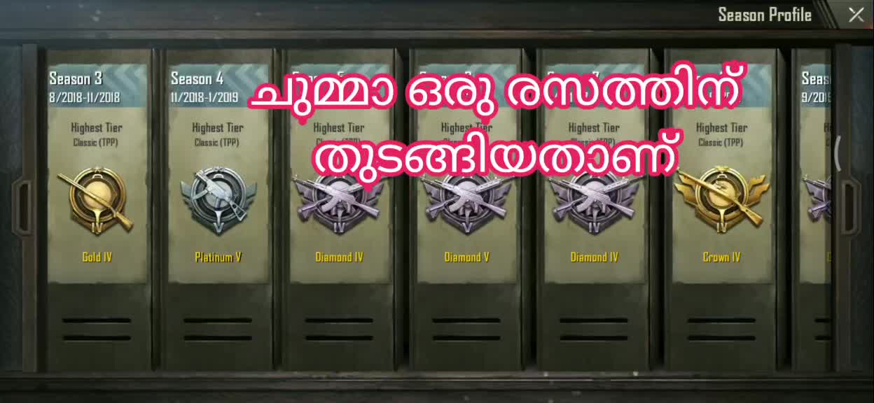 @Harilal P