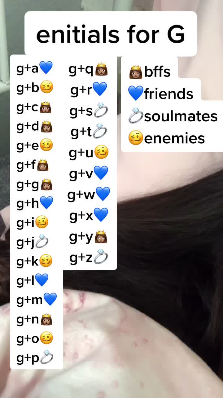 @zodiacs and enitials💞