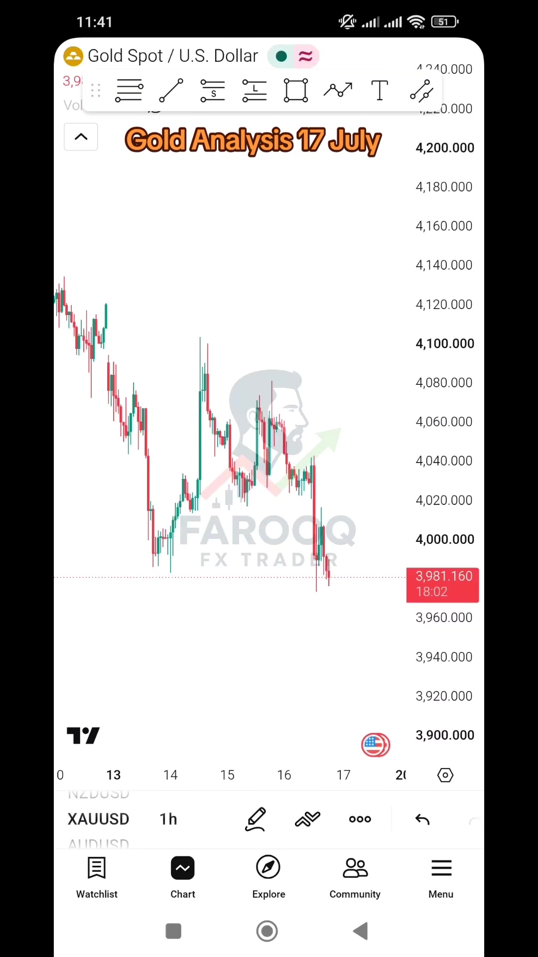@Farooq FX Trader