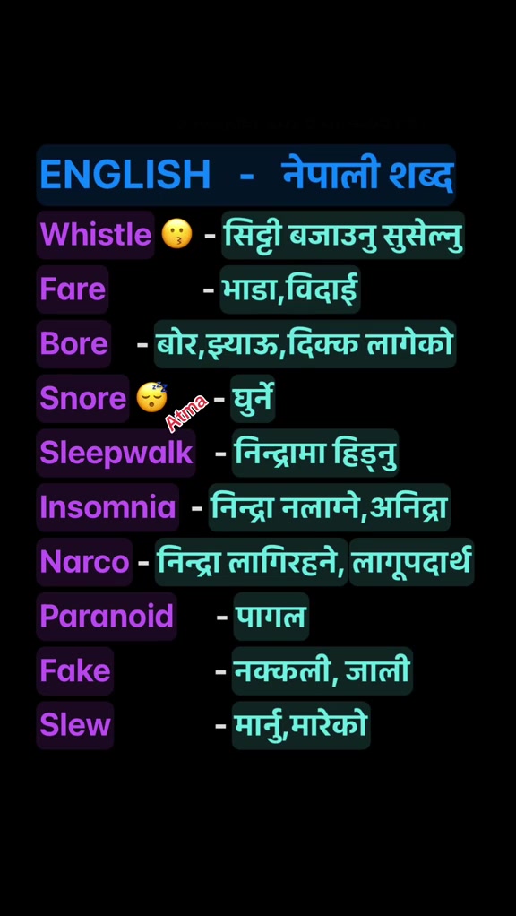 @Atmaram Dhungana