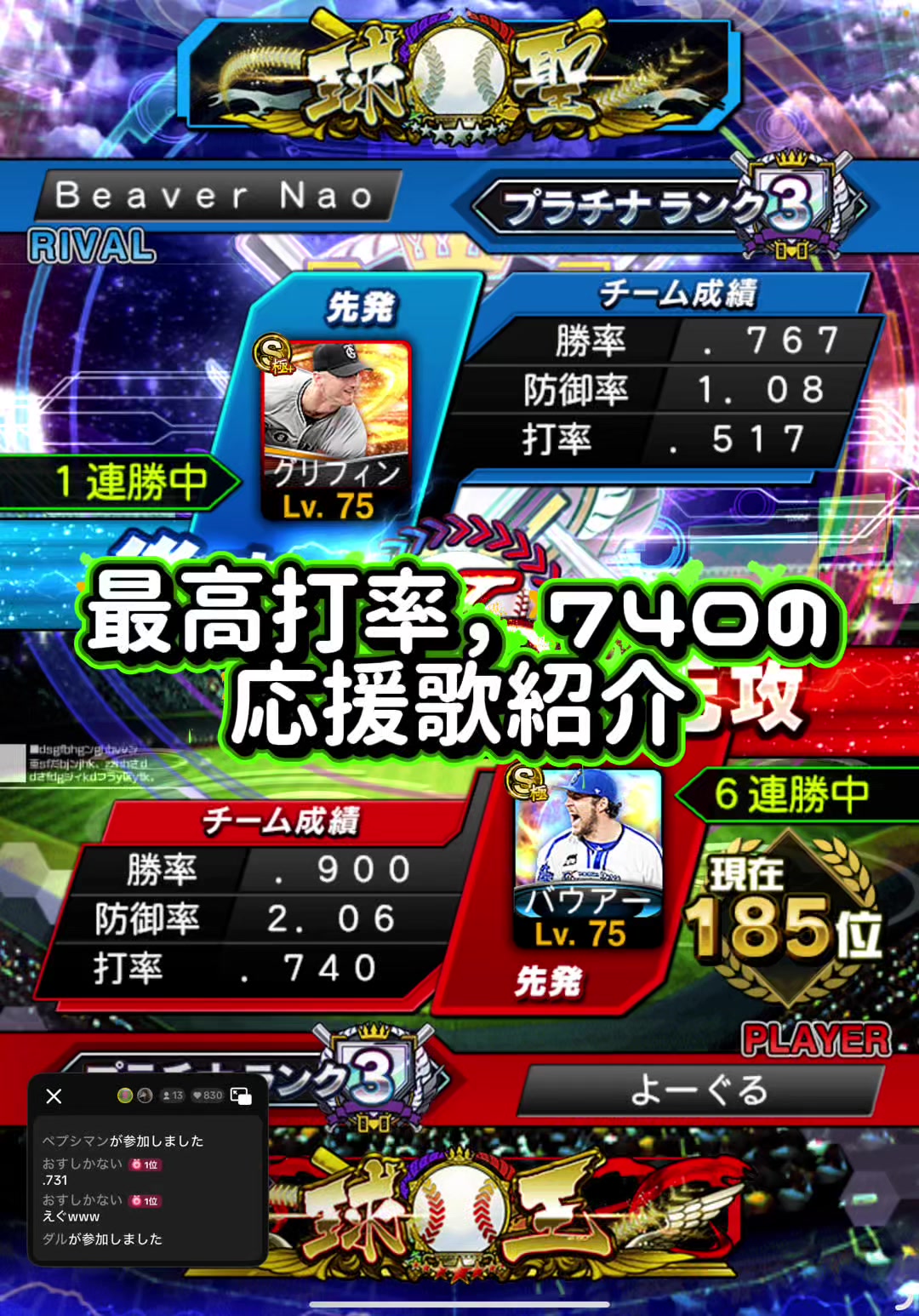 @ヨーグル
