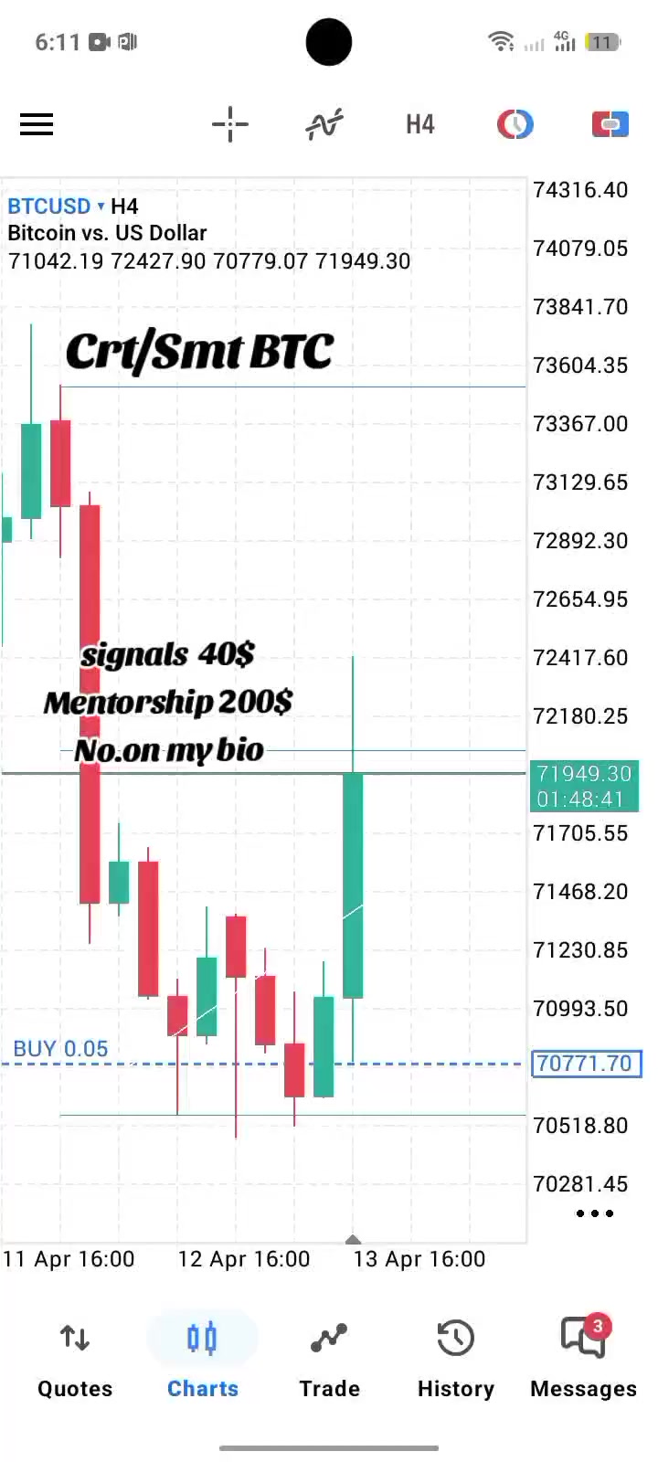 @Crt/Smt Queen✨📉📈 🇰🇪