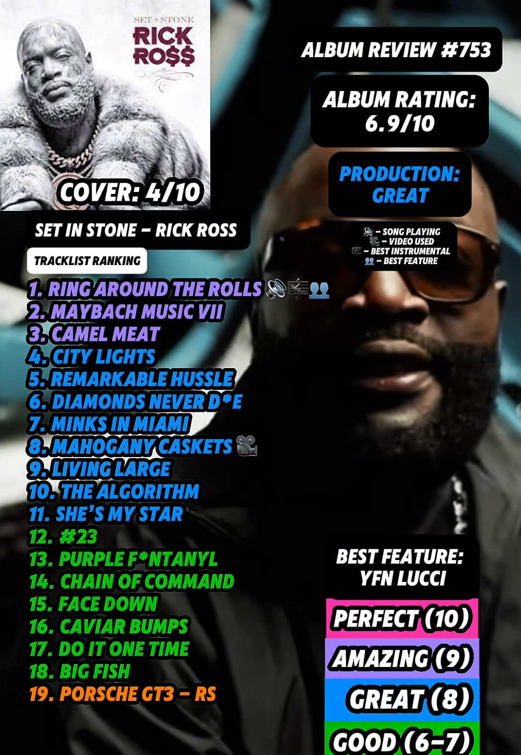 @JT Music Rankings