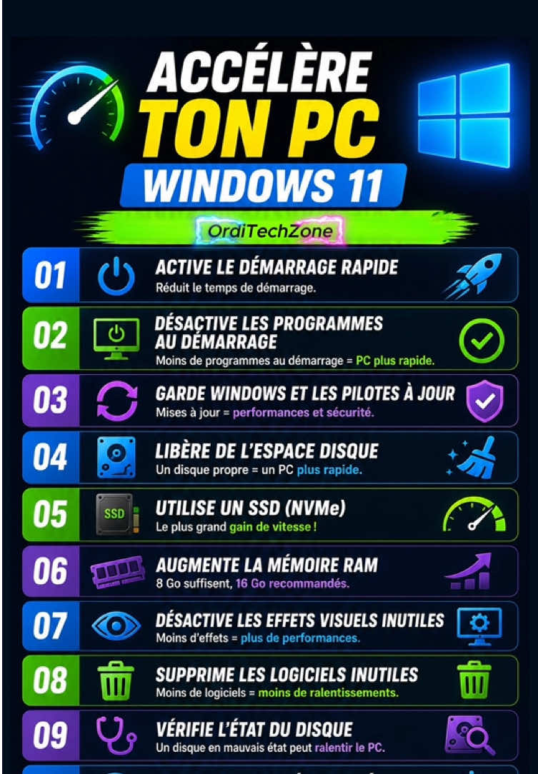 @OrdiTechZone
