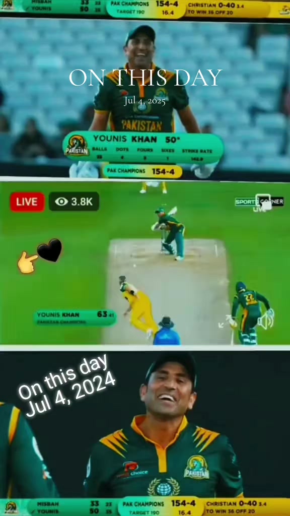 @Rashid Ullah