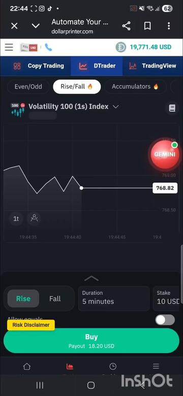 @Deriv Trading for begginers