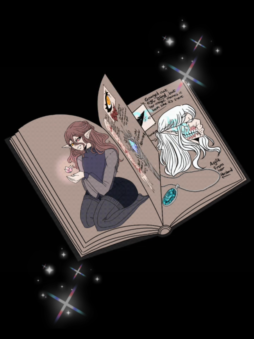 @Fluffy Chan