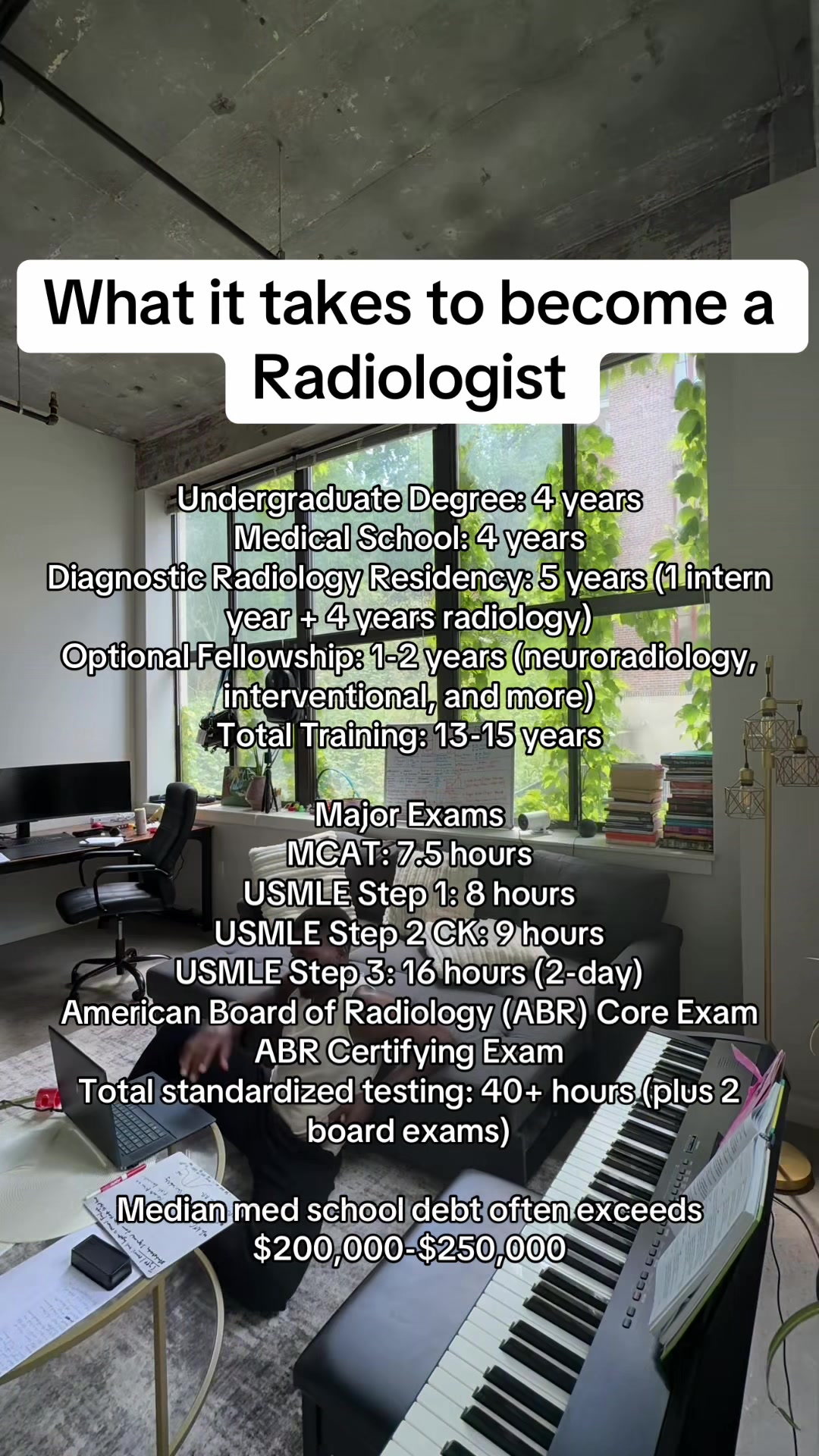 @StudentDoctorDami