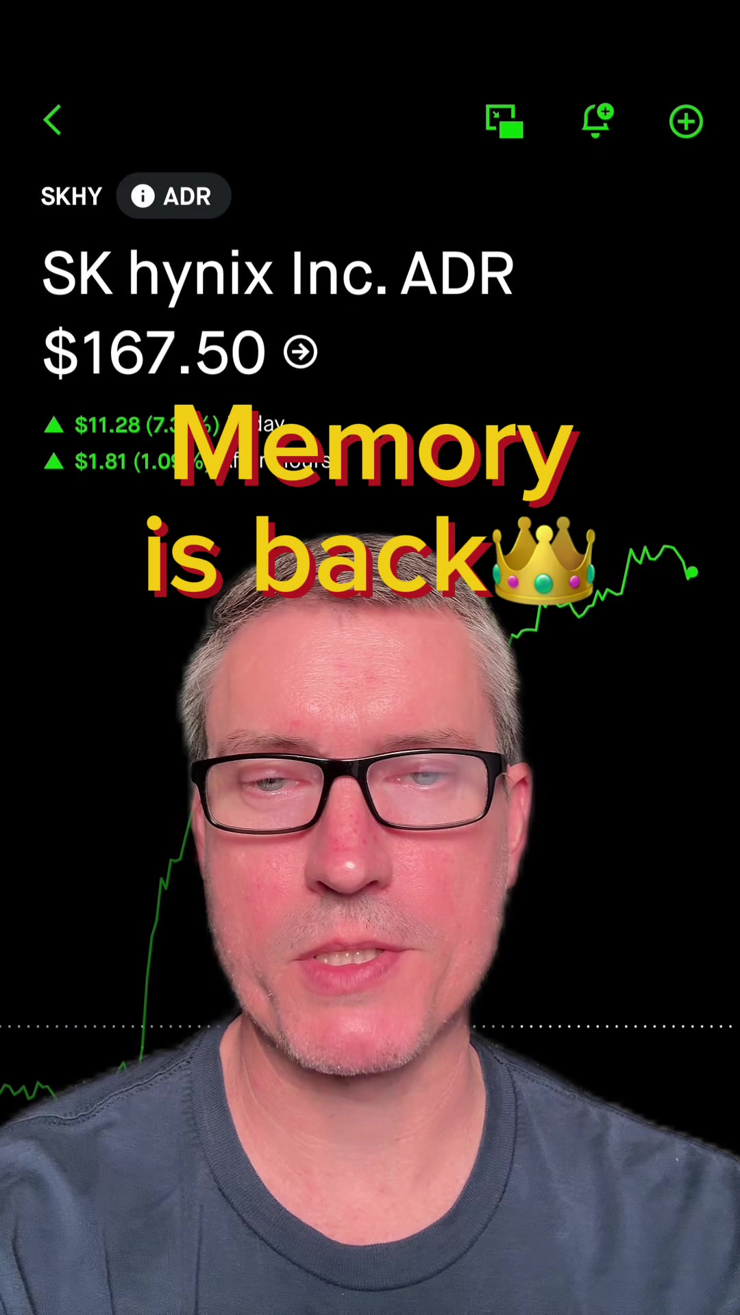 @Scott | Options & Investing