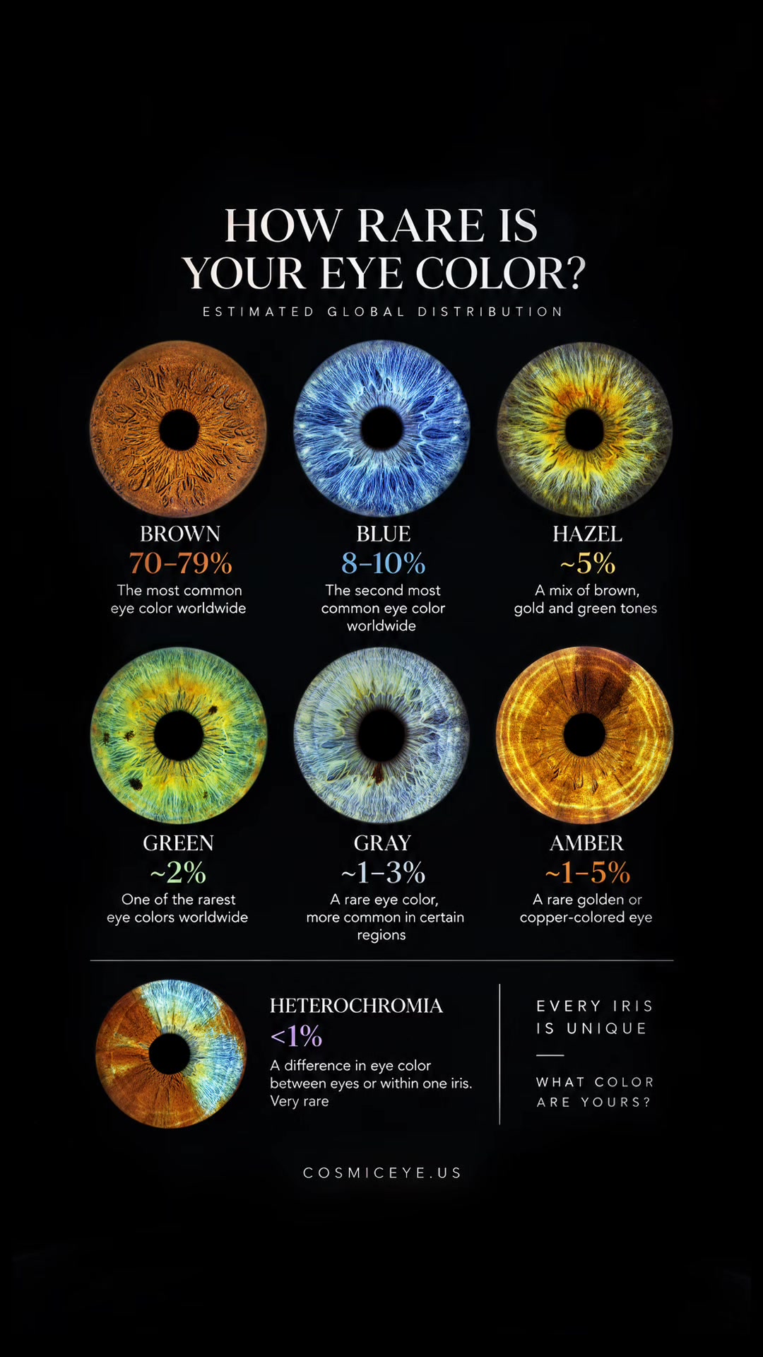 @Cosmic Eye