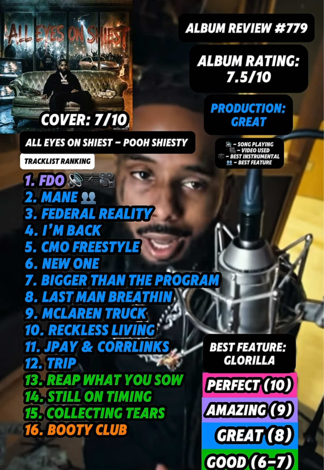 @JT Music Rankings