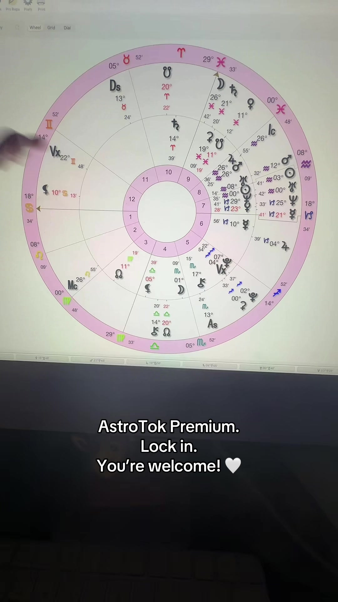 @Ziggy Astrology