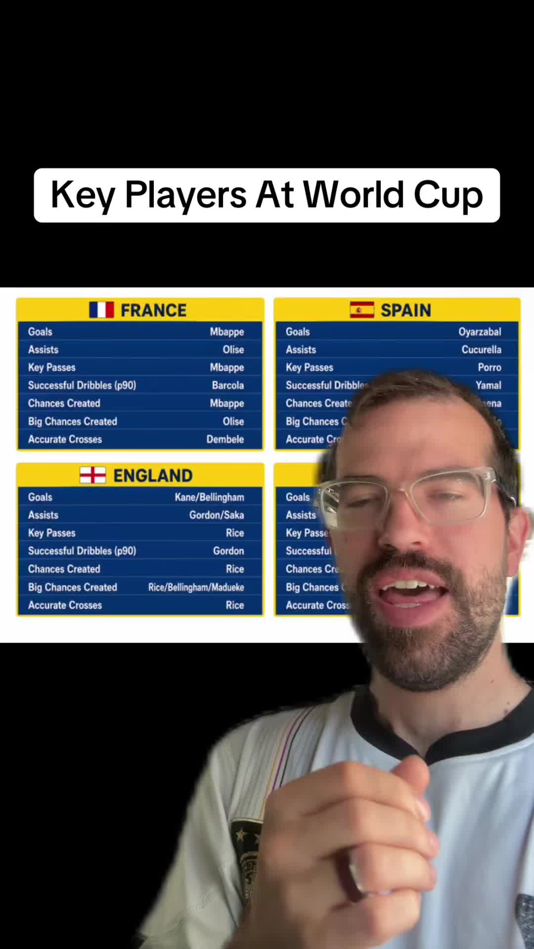 @Daily Soccer Content