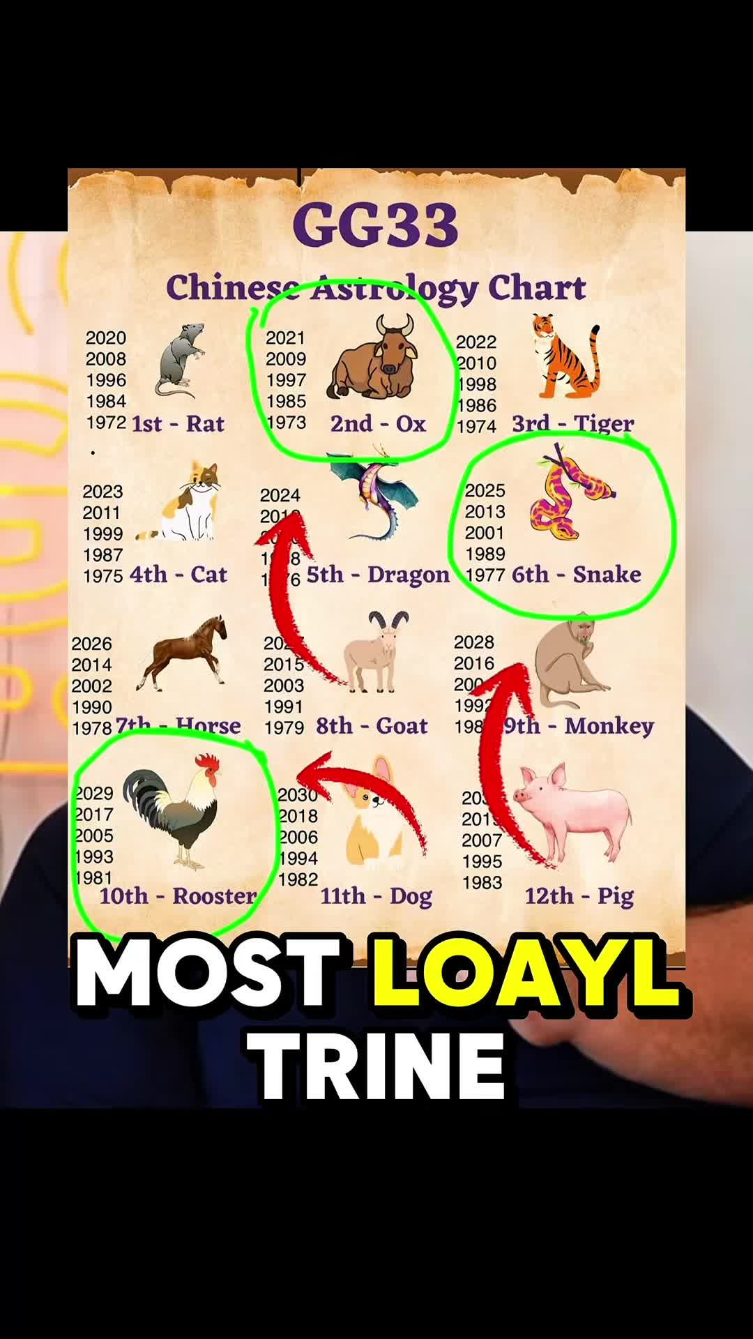 @GG33Meta