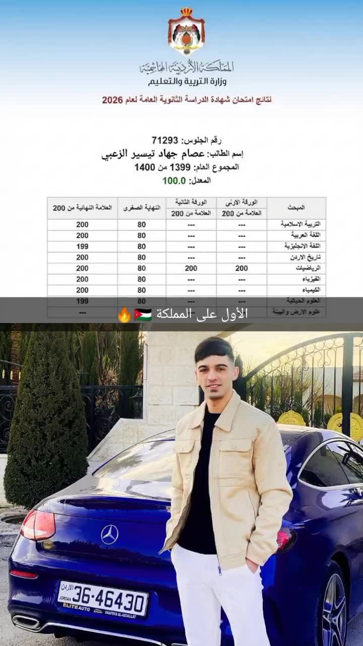 @Esam Zoubi UF