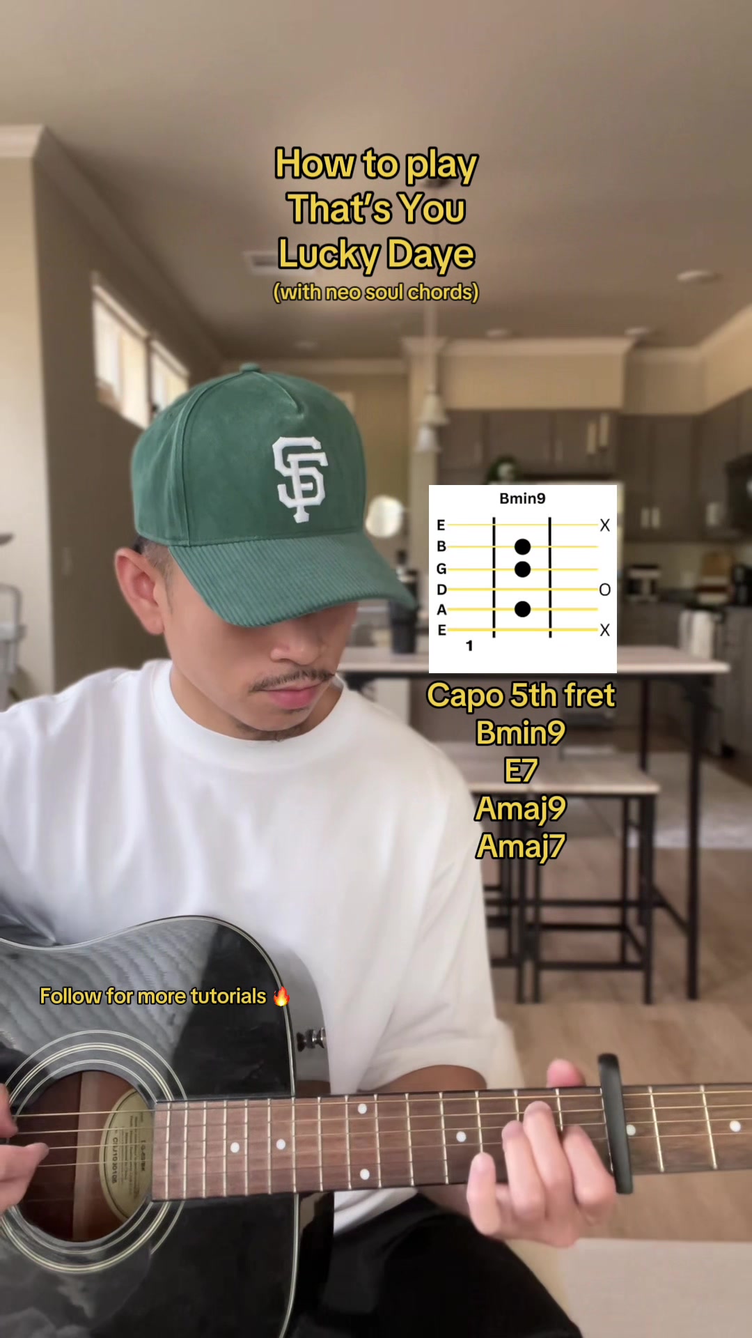 @thesimplestringz