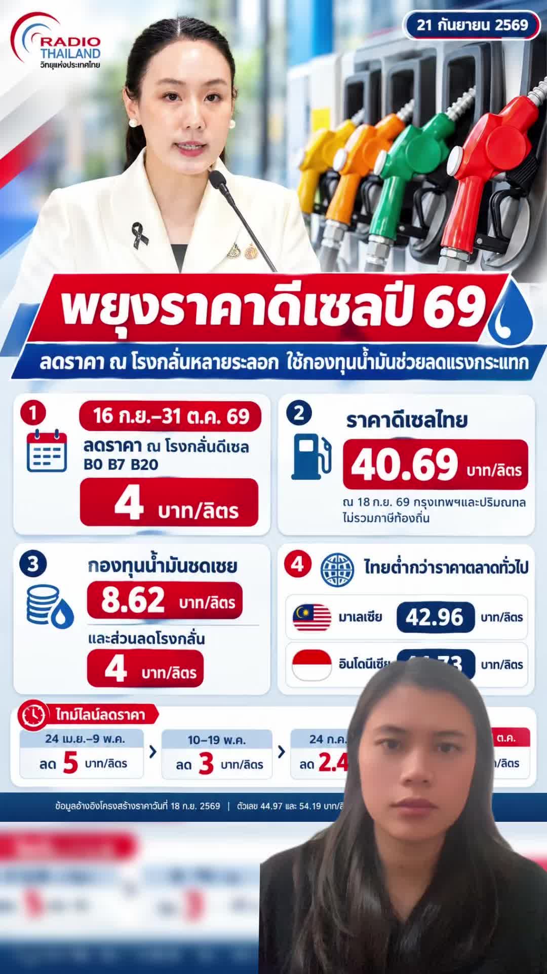 @สวท.ราชบุรี1593